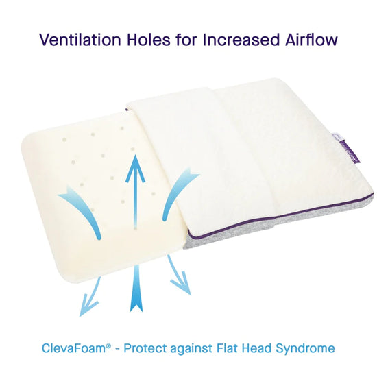 ClevaMama ClevaFoam® Baby Pillow