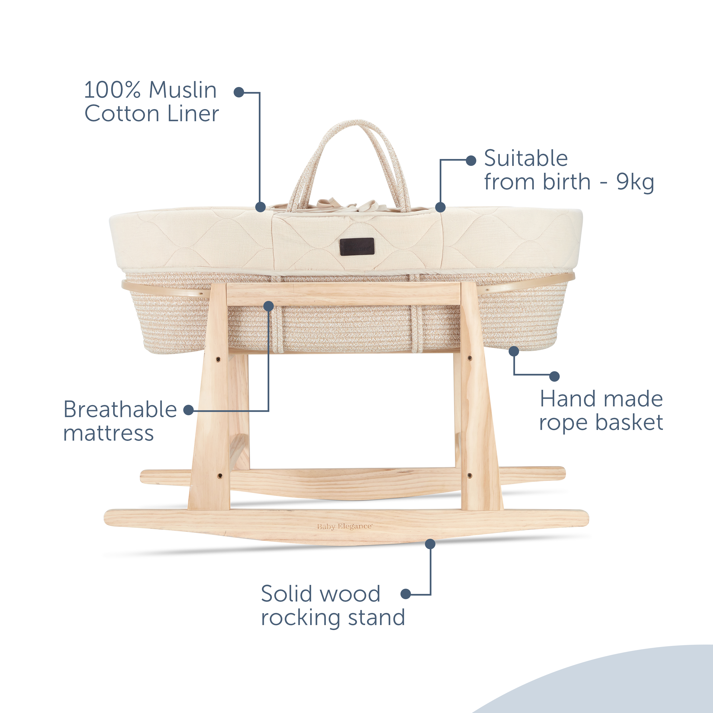 Moses Basket and Stand Set