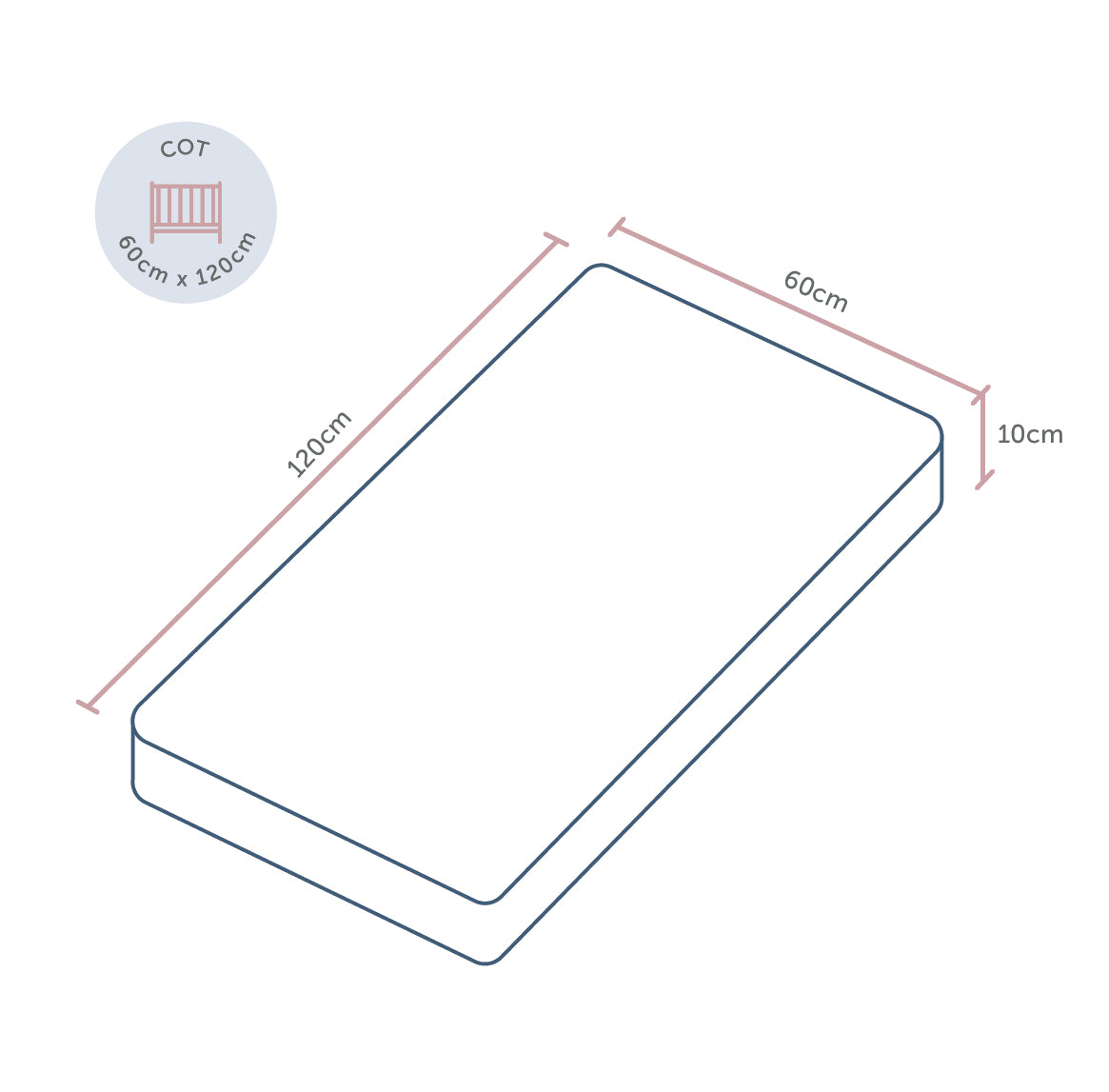 Mothercare adaptive purotex pocket outlet spring cot bed mattress