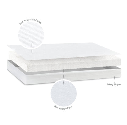 Cot Bed Mattress - Eco - 70 x 140 x 10cm