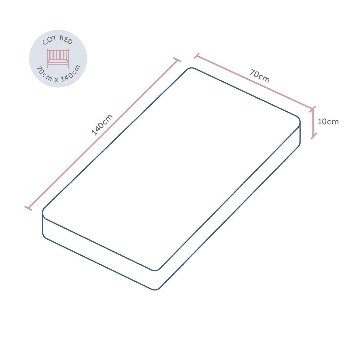 Cot bed size in cm best sale