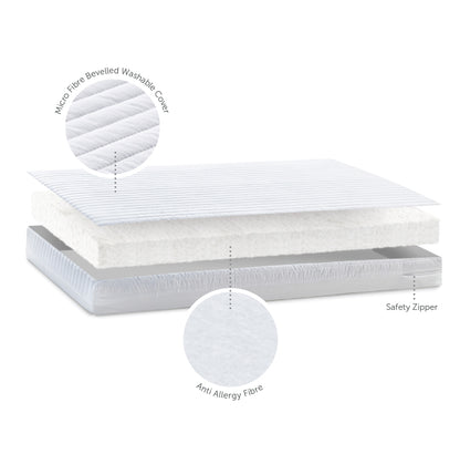 Cot Bed Mattress - Micro - 70 x 140 x 10cm