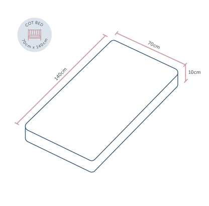 Cot Bed Mattress - Micro - 70 x 140 x 10cm