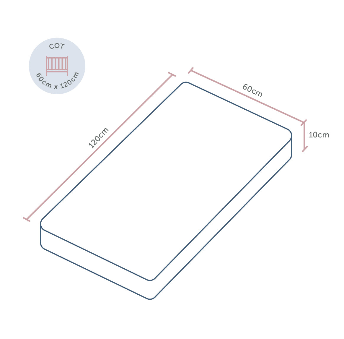 Cot Mattress - Micro - 60 x 120 x 10cm