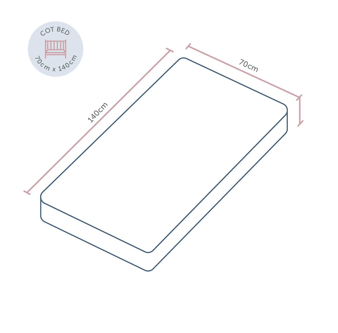 Baby Cot Bed Mattress - Stratus - 70 x 140 x 10cm