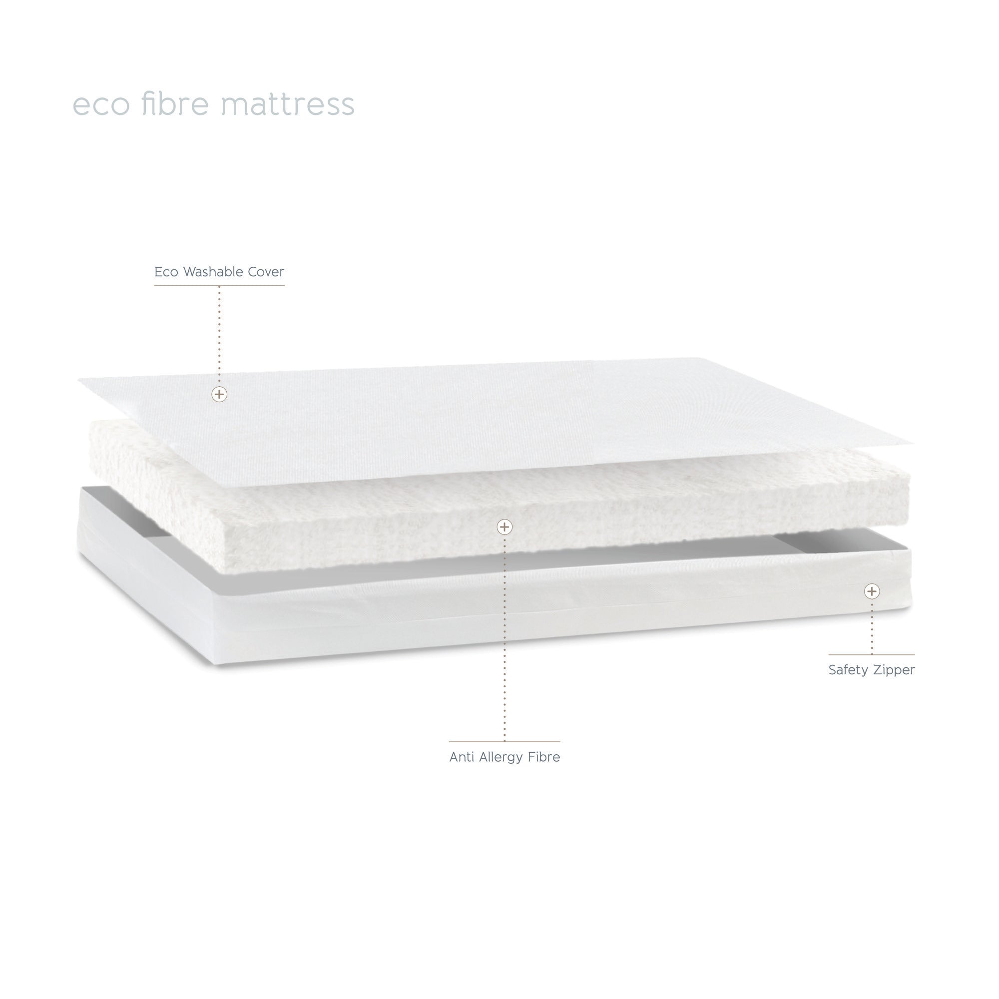 Travel Cot Mattress - Eco Fibre - Foldable